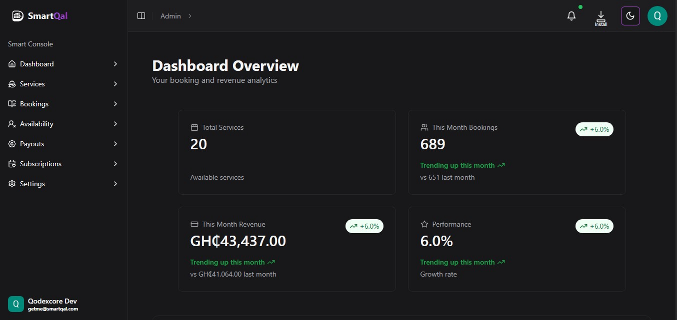SmartQal Dashboard